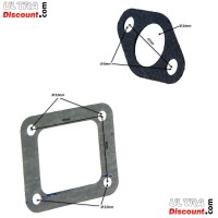 Pochette de Joints Moteur pour Pocket ZPF Bilder 3