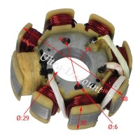 Stator d'allumage pour quad Shineray 150cc (XY150STE) Bilder 1