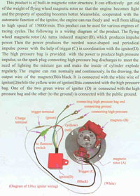 Allumage dirt bike Racing à rotor interne Bilder 3