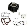 Kit Cylindre pour dirt bike 125cc (1P54FMI), Pieces Dirt Bike