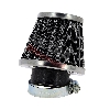 Filtre Grand Cornet (35mm), Pièces Pocket Blata MT4