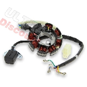 Stator d'allumage quad Bashan 200cc (BS200S-7)