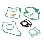 Pochette de joints pour Moteur 50cc Euro4 pour Monkey Gorilla