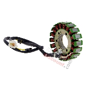 Stator d'Allumage pour Quads Shineray 250ST-9C
