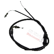 Câble d'Accélérateur pour Quads Shineray 250ST-5