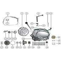 Kit révision embrayage pour Quad Shineray 250cc STXE